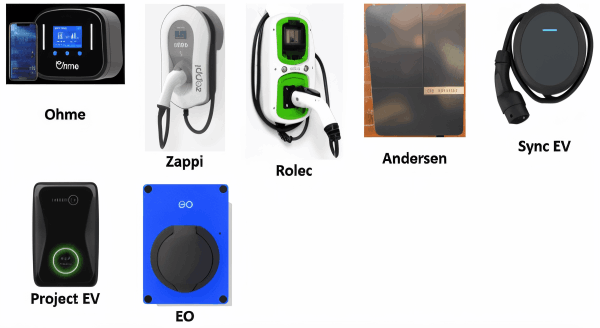 Em Lighting